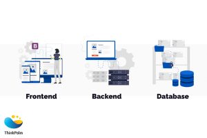 Top 10 Tech Stacks for Software Development in 2026 | ThinkPalm