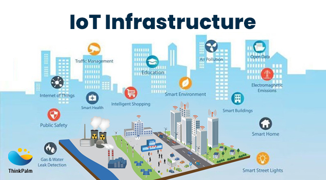 Top 8 Factors to Consider While Designing A Rock-solid IoT Infrastructure