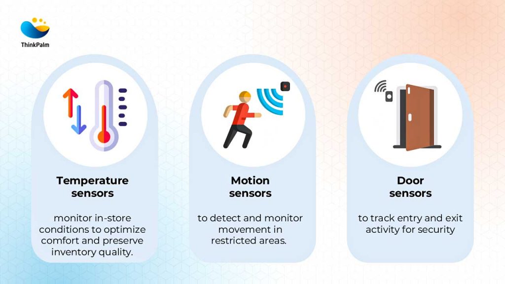 IoT sensors in the NetvirE ecosystem