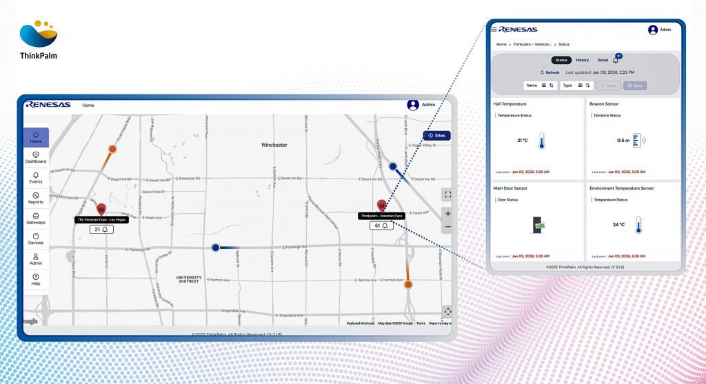 ThinkPalm NetvirE Cloud Dashboard