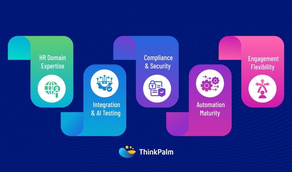Factors for choosing the right HRMS testing partner