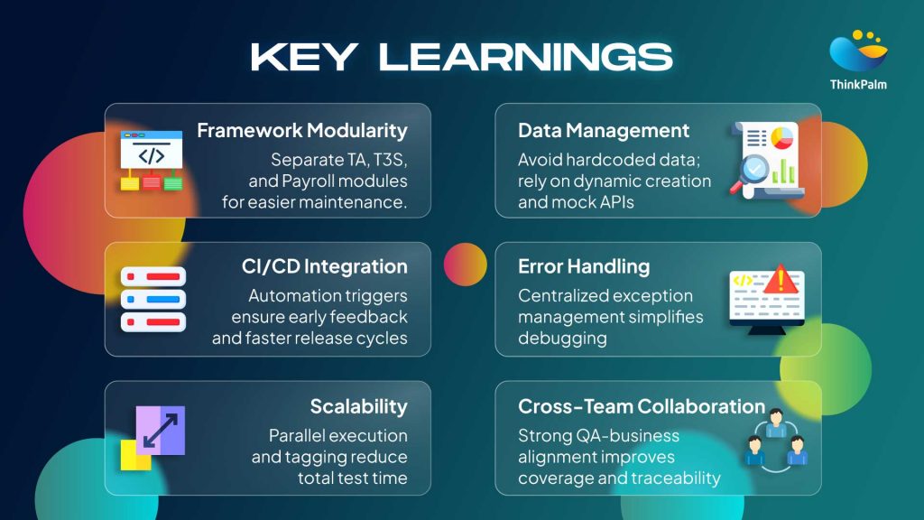 Key learnings in HR software test automation framework