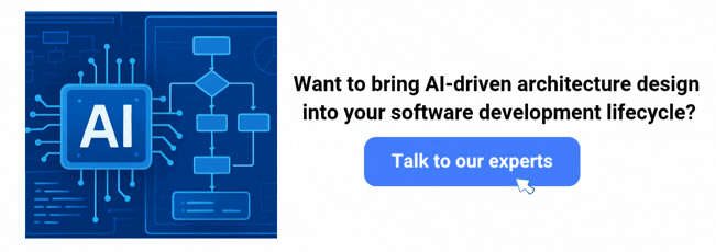 ThinkPalm Contact Us