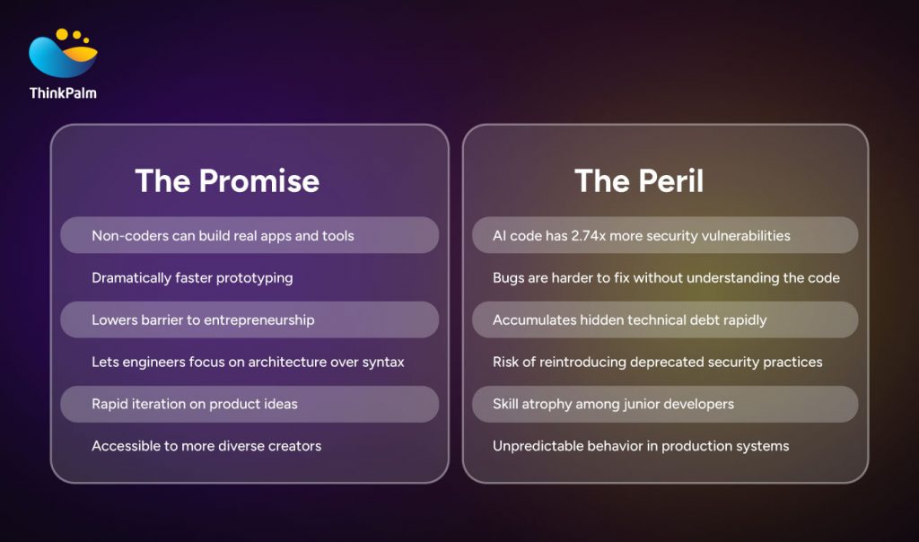 Advantages and disadvantages of vibe coding