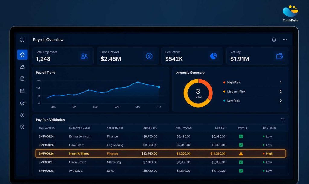 AI-Powered Payroll Dashboard