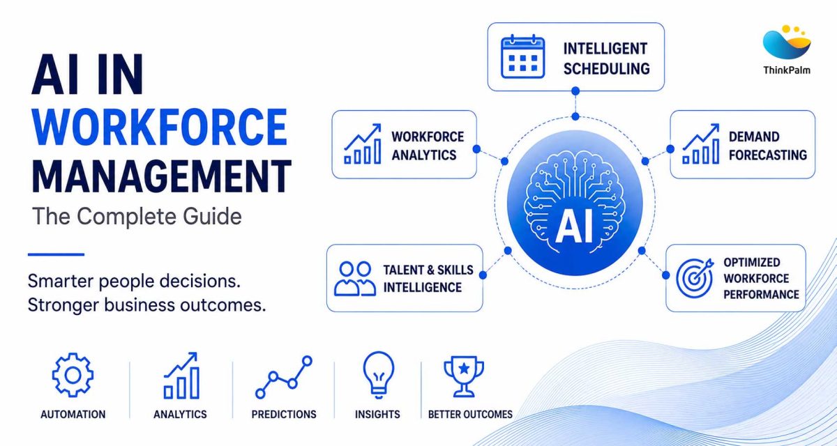 AI in Workforce Management