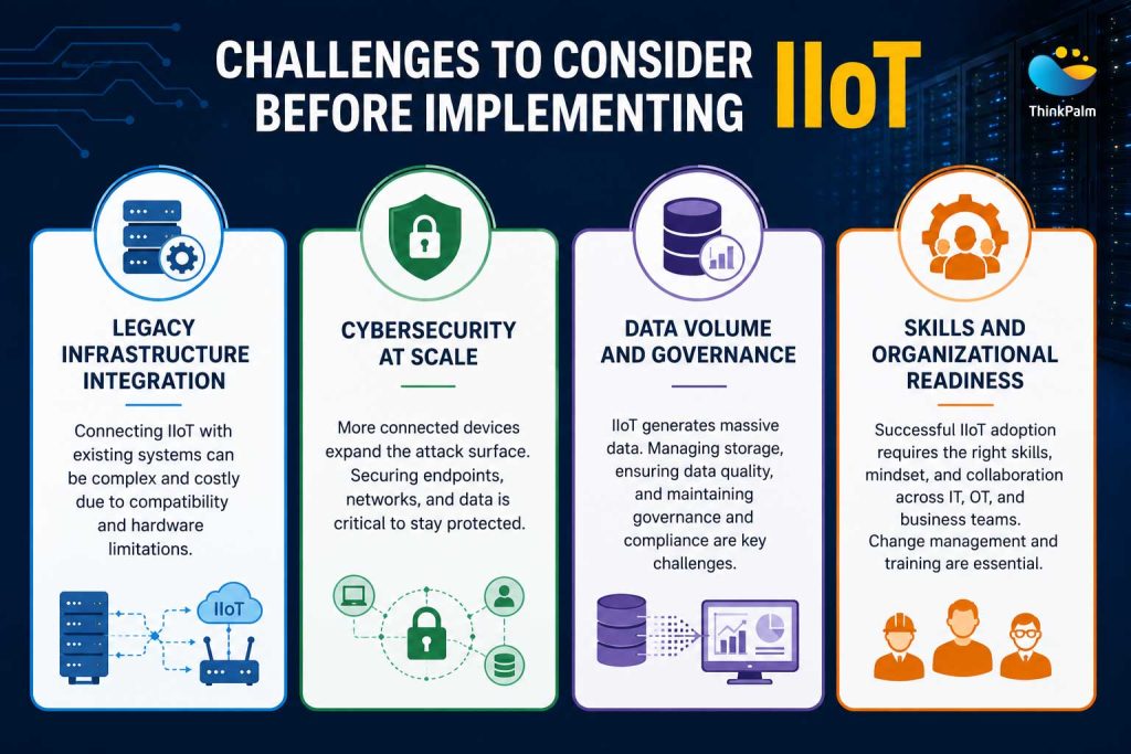Challenges to consider before implementing IIoT