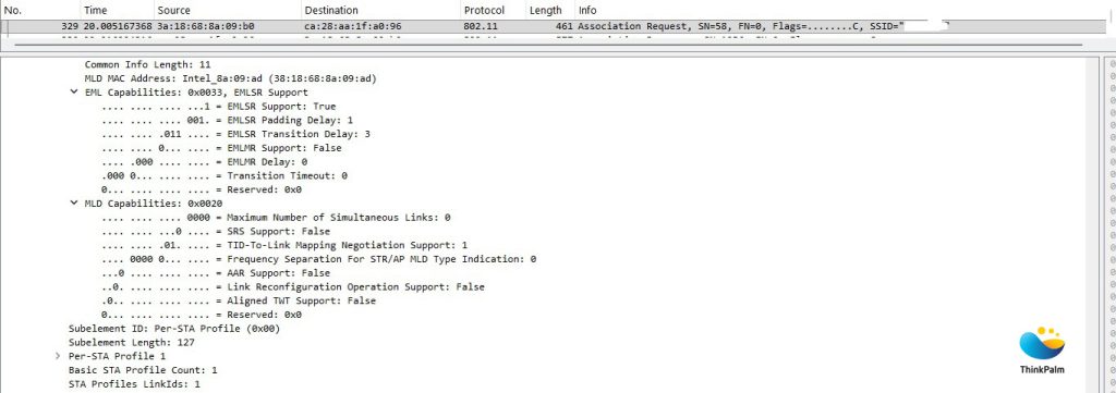 Association Request Demonstrating EMLSR Negotiation