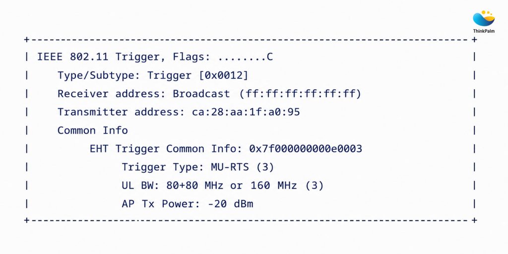 MU-RTS Trigger Frame Captured Over-the-Air