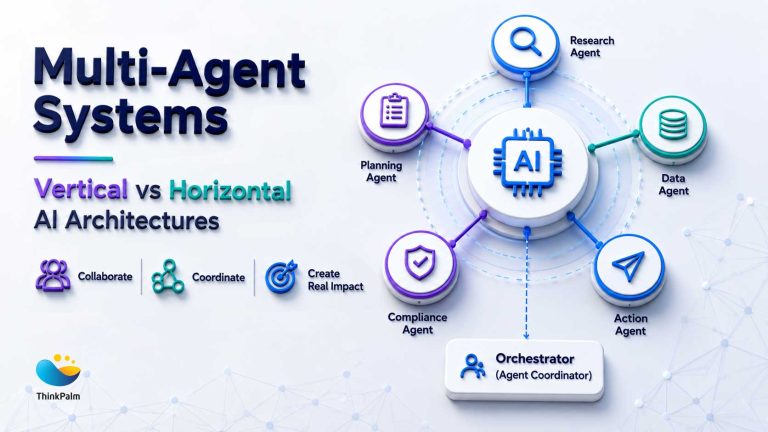 Multi-Agent Systems: Vertical vs Horizontal AI Architectures Explained for Enterprise AI