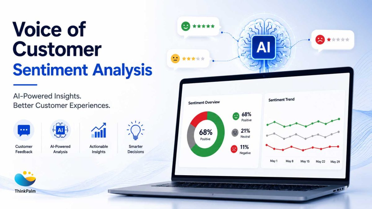 AI-Powered Voice-of-Customer (VoC) Sentiment Analysis
