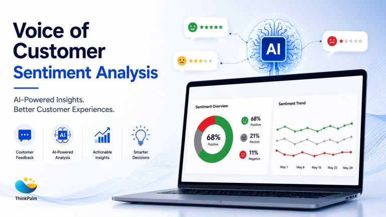 AI-Powered Voice-of-Customer (VoC) Sentiment Analysis