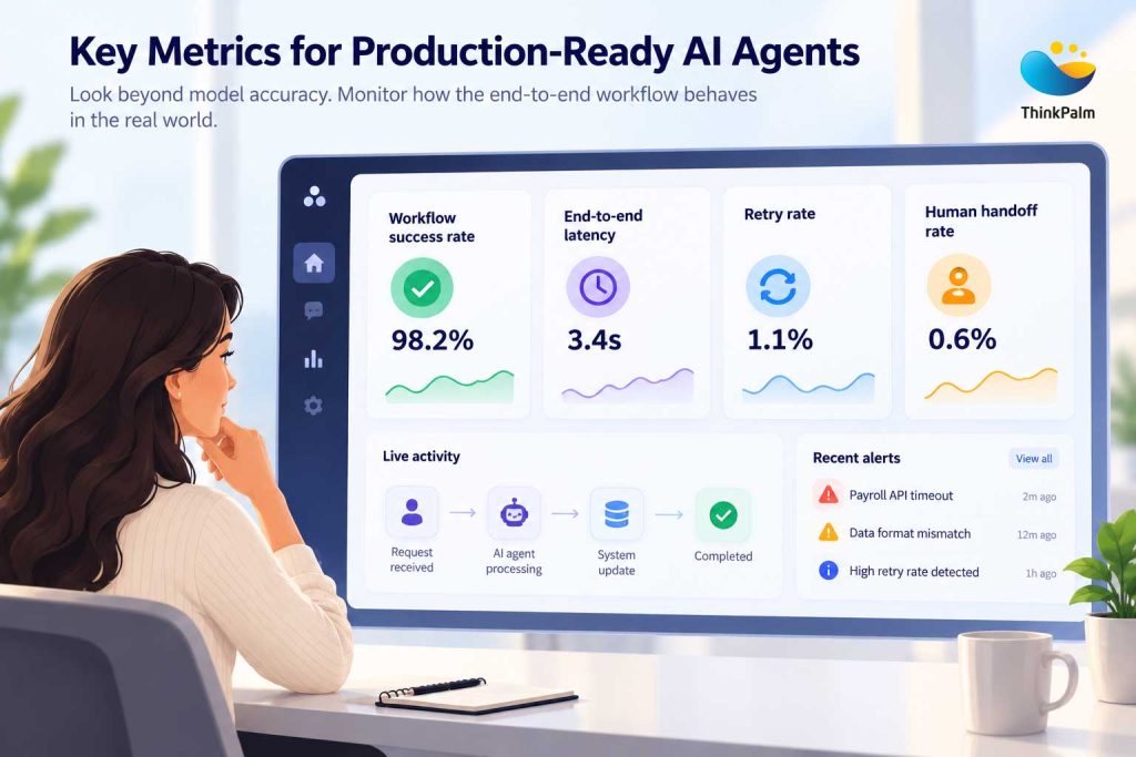 AI Agents in HR Tech